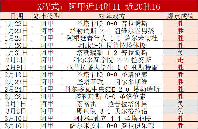 麦超,校园足球根,基牢固,2026世界杯,世界杯赛程,举办城市,球队信息,赛事直播