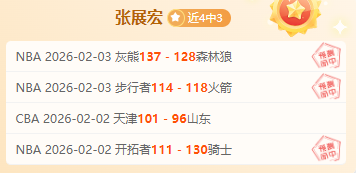 大乐透期号,专家蓝鹰客,场分析,2026世界杯,世界杯赛程,举办城市,球队信息,赛事直播