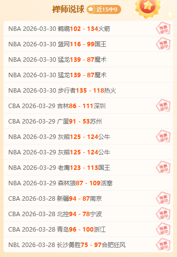 大乐透期号,专家推荐,期胜率,2026世界杯,世界杯赛程,举办城市,球队信息,赛事直播