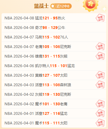 新赛季女子,甲级联赛,日盛大开启,2026世界杯,世界杯赛程,举办城市,球队信息,赛事直播