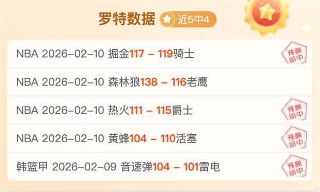 昨两场胜绩,夏普尔主场,对抗奥林匹,2026世界杯,世界杯赛程,举办城市,球队信息,赛事直播