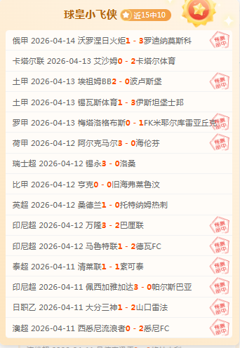 大乐透期号,专家质合分,析推荐,2026世界杯,世界杯赛程,举办城市,球队信息,赛事直播