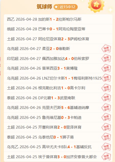 世界杯,资讯,2026世界杯,2026世界杯,世界杯赛程,举办城市,球队信息,赛事直播