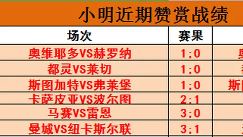 亚冠抽签结果公布：顶尖强队争霸格局已定