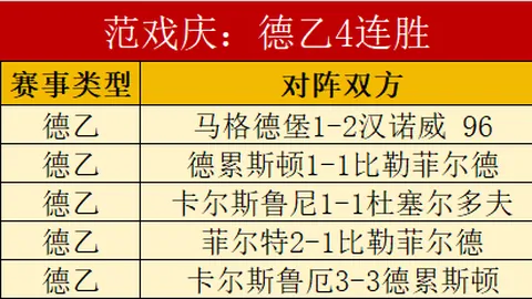 大乐透期号分析：华斯基对阵昂维厄专家质合推荐